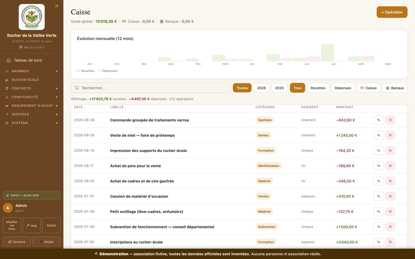 Trésorerie — copie d'écran d'Alvéole App